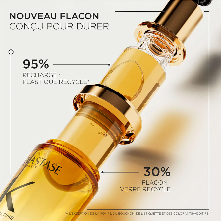 L’Huile Originale Elixir Ultime – Rechargeable — vue 8