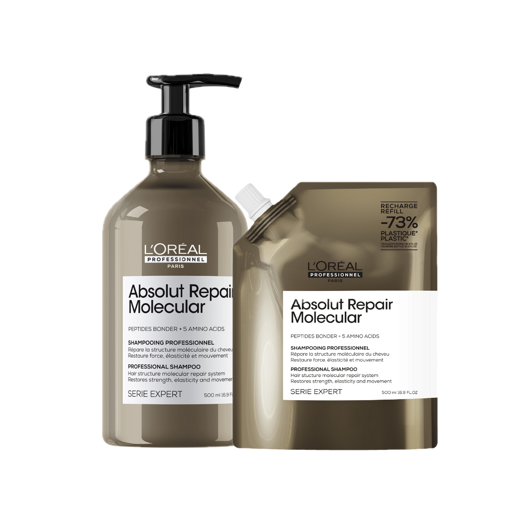 Duo Absolut Repair Molecular - Shampoing et recharge