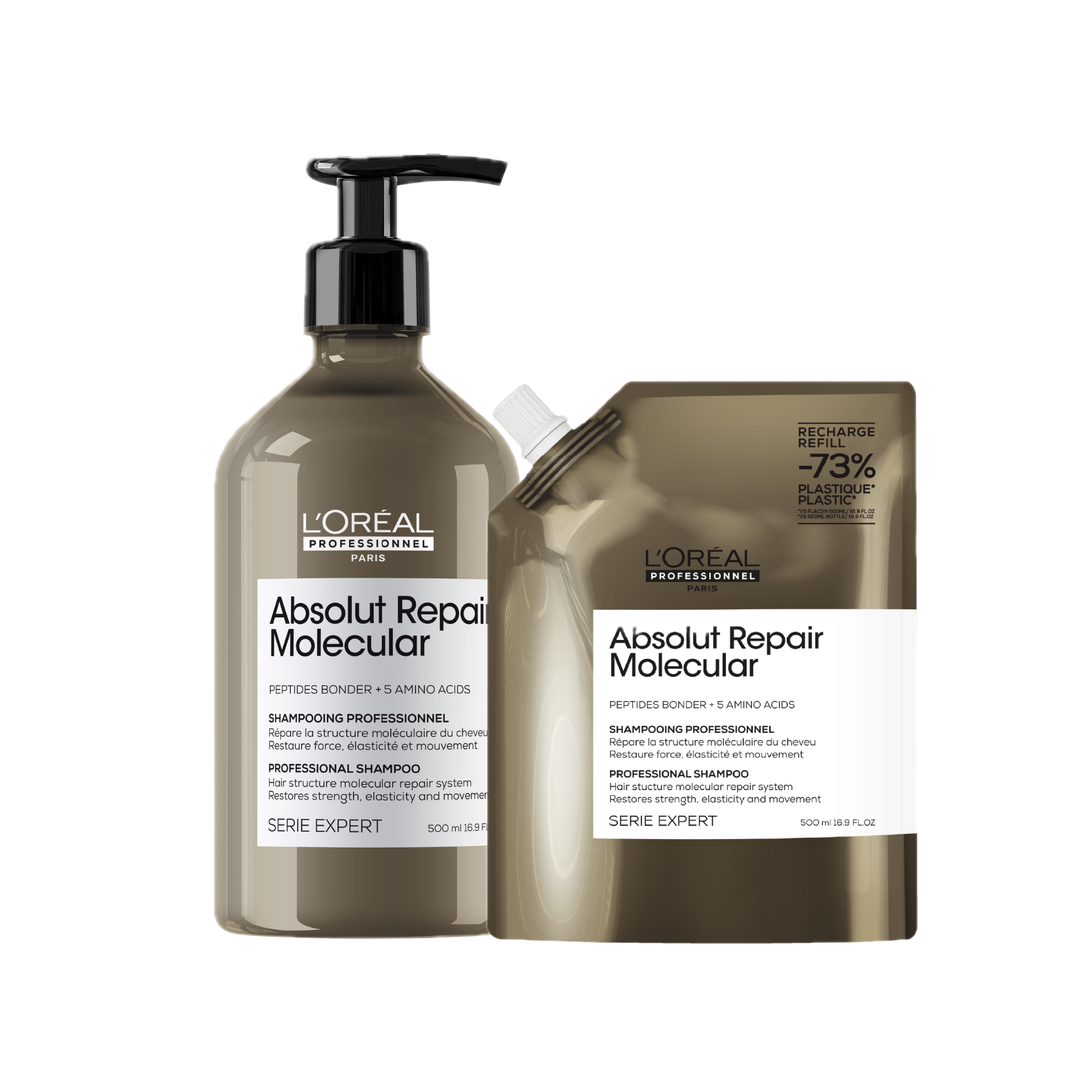 Duo Absolut Repair Molecular – Shampoing et recharge