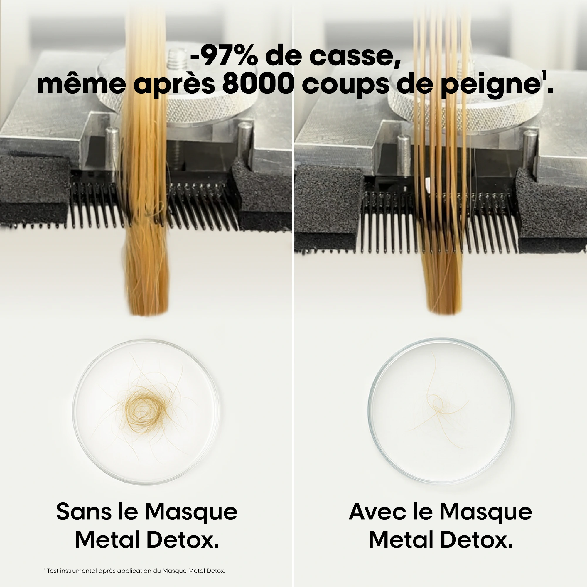 Masque Metal Detox L'Oréal Professionnel — vue 13