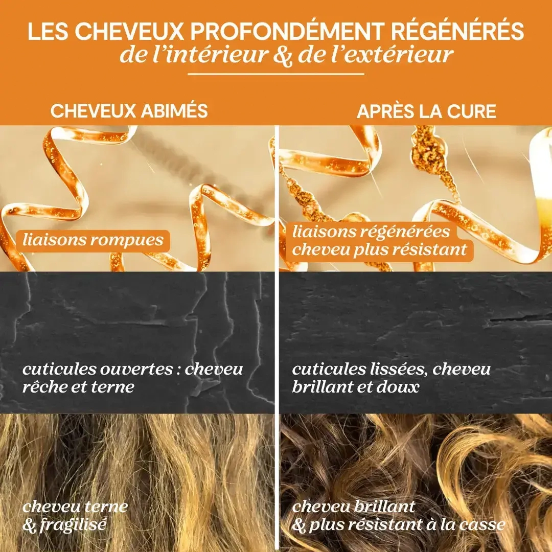 Masque régénérant Lao Care — vue 5