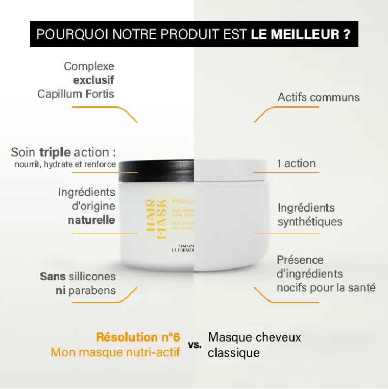 Masque Résolution N°6 – Masque Nutri-actif — vue 7