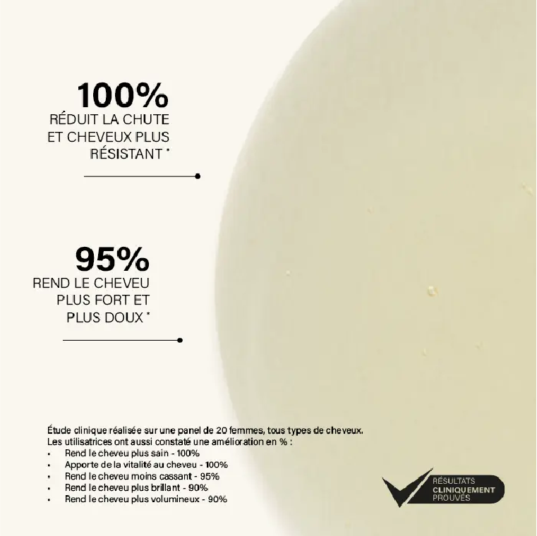 Résolution N°5 – Shampoing fortifiant anti-chute cheveux crépus — vue 4