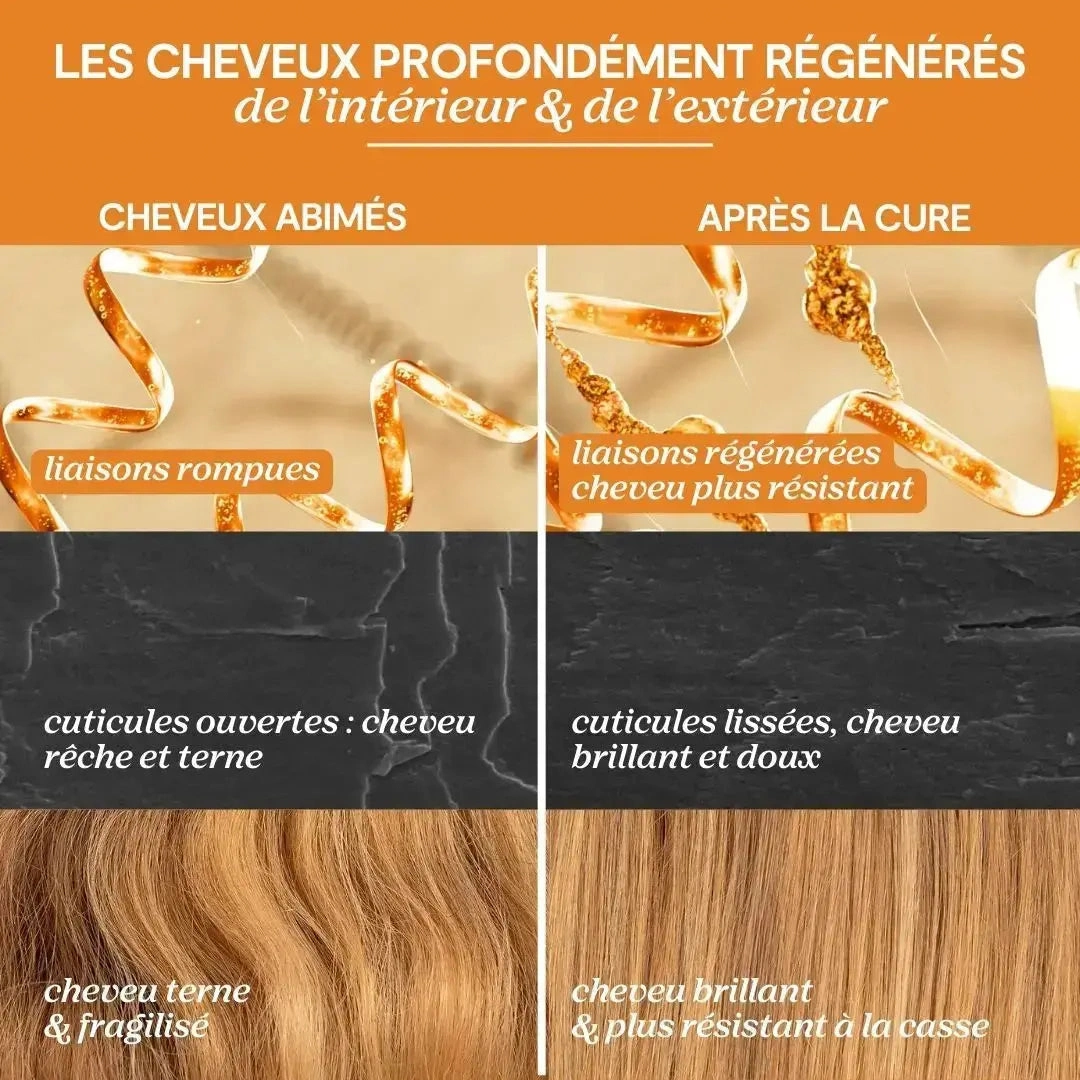 Shampoing régénérant Lao Care — vue 6