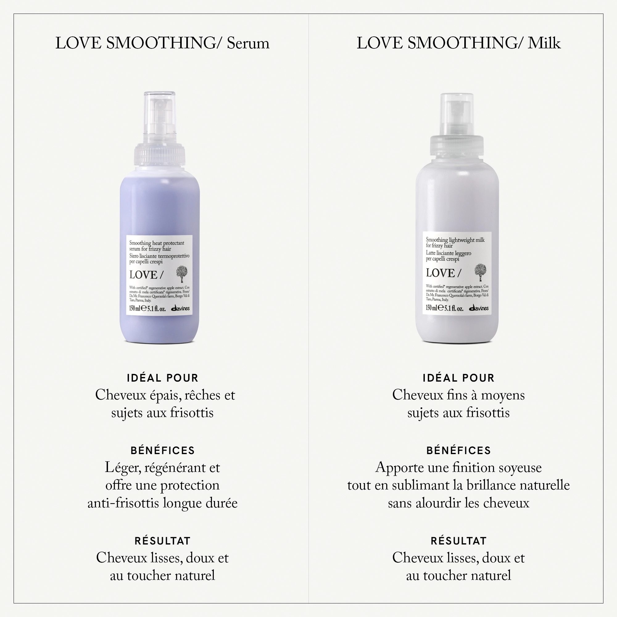 Comparatif gamme LOVE SMOOTHING Davines — vue 6