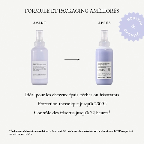 Formule et packaging LOVE SMOOTHING Serum Davines — vue 8