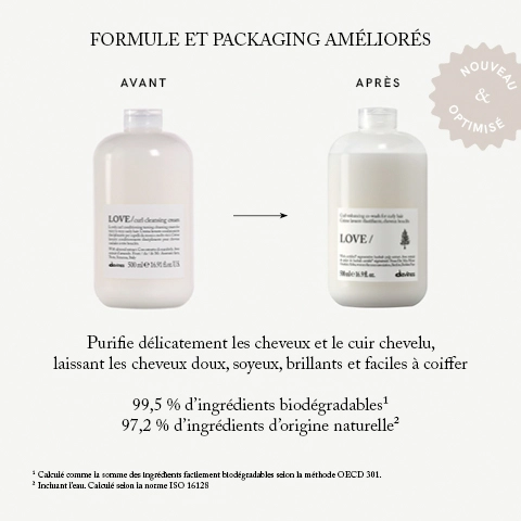 Formule et packaging LOVE CURL Co-wash Davines — vue 7