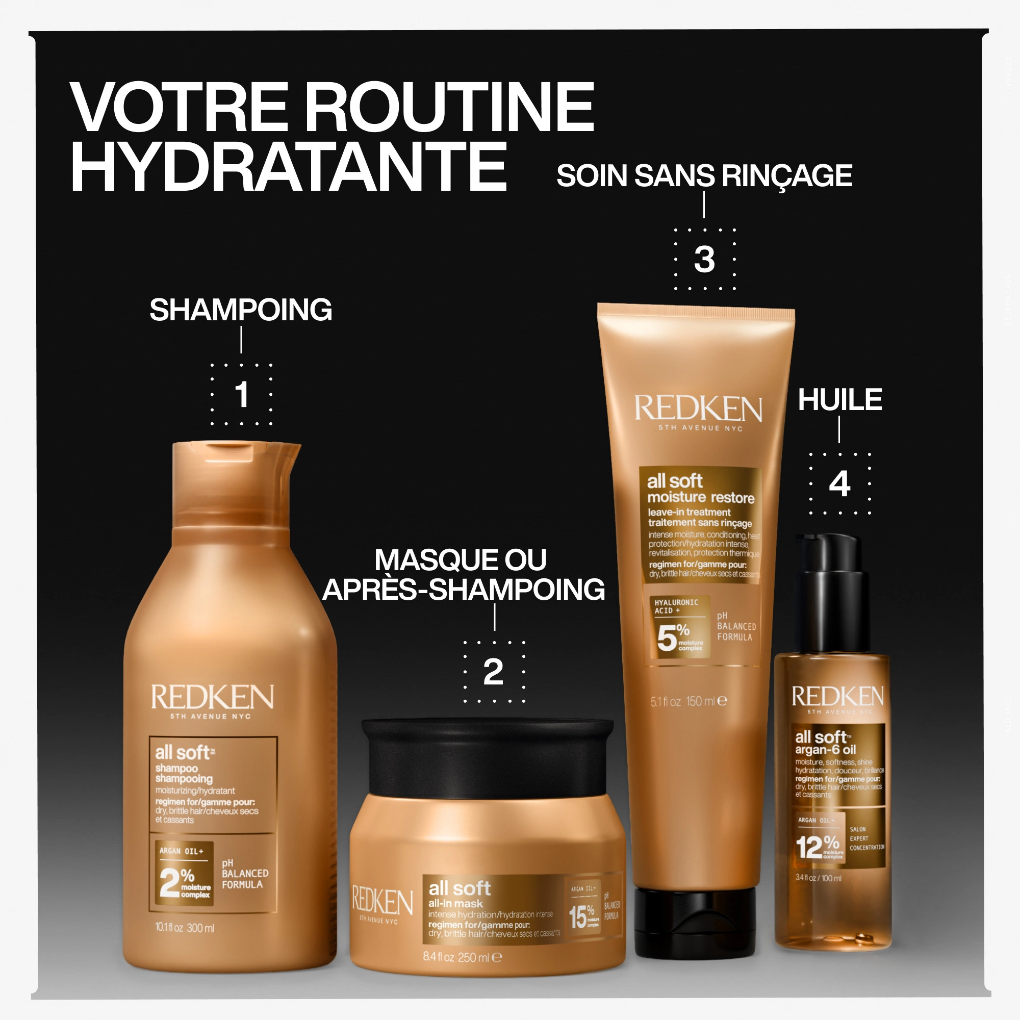 All Soft All-in mask Redken — vue 6