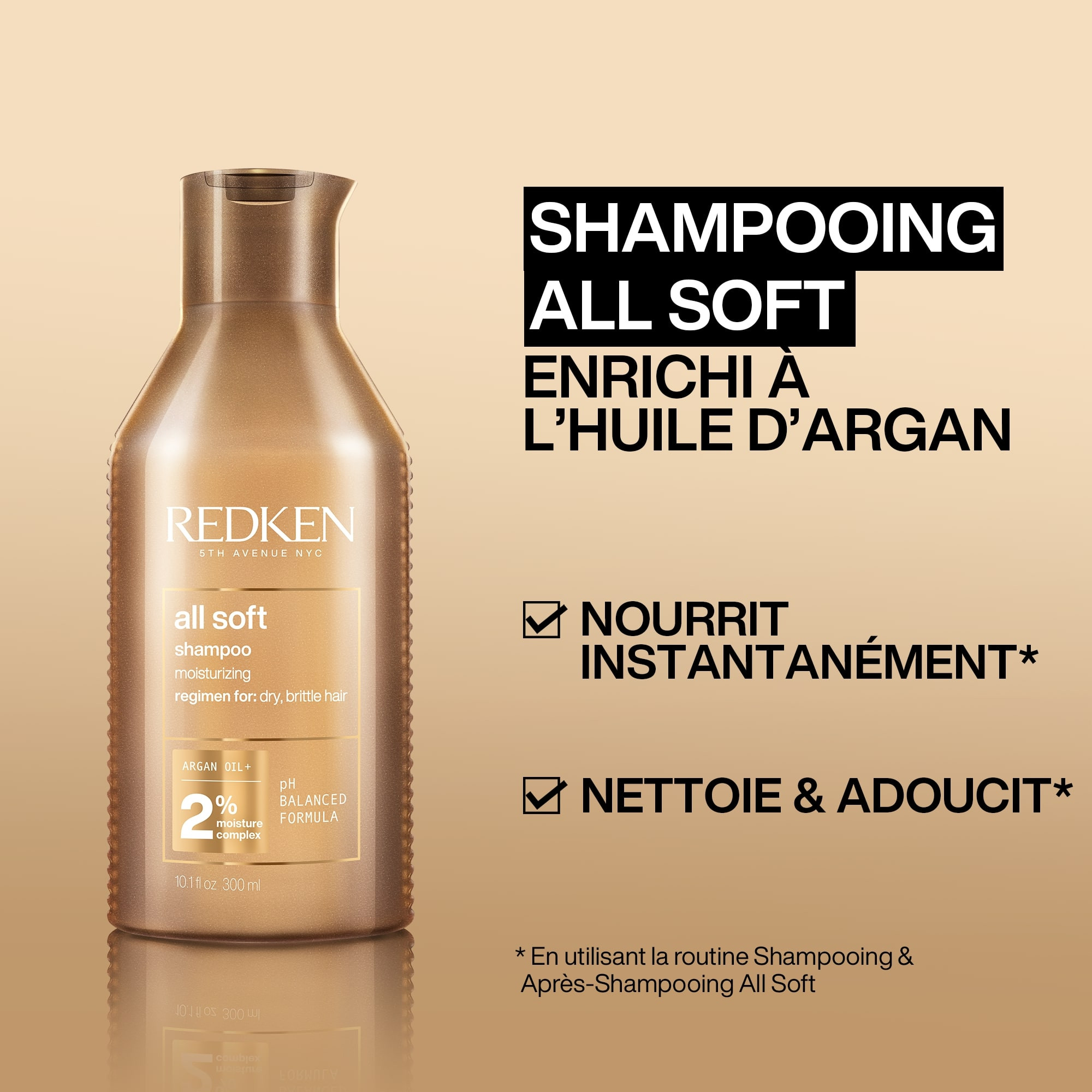 Coffret All soft Redken — vue 3
