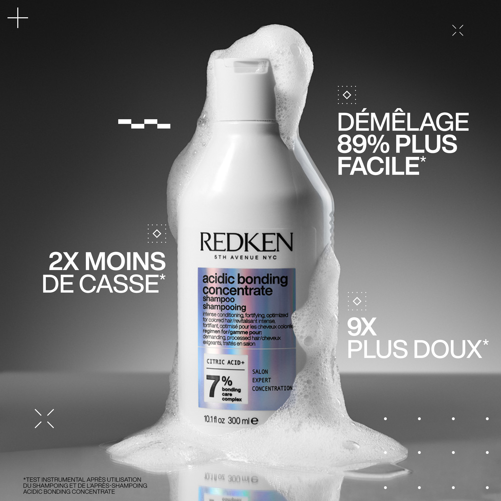 Coffret Acidic Bonding Concentrate Redken — vue 4