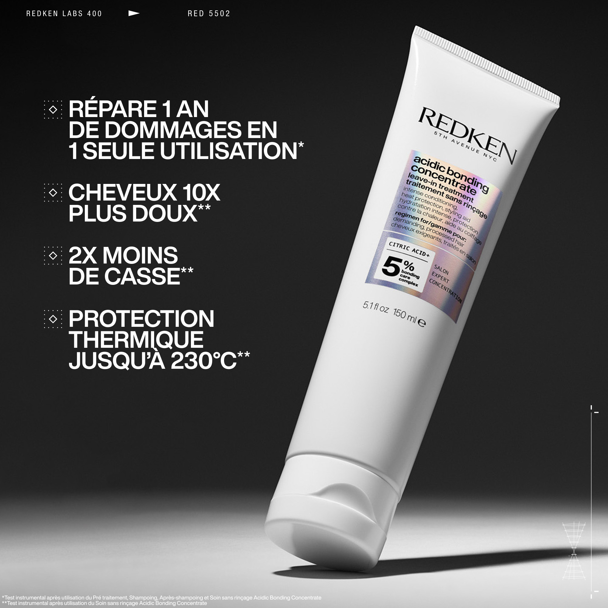 Coffret Acidic Bonding Concentrate Redken — vue 3