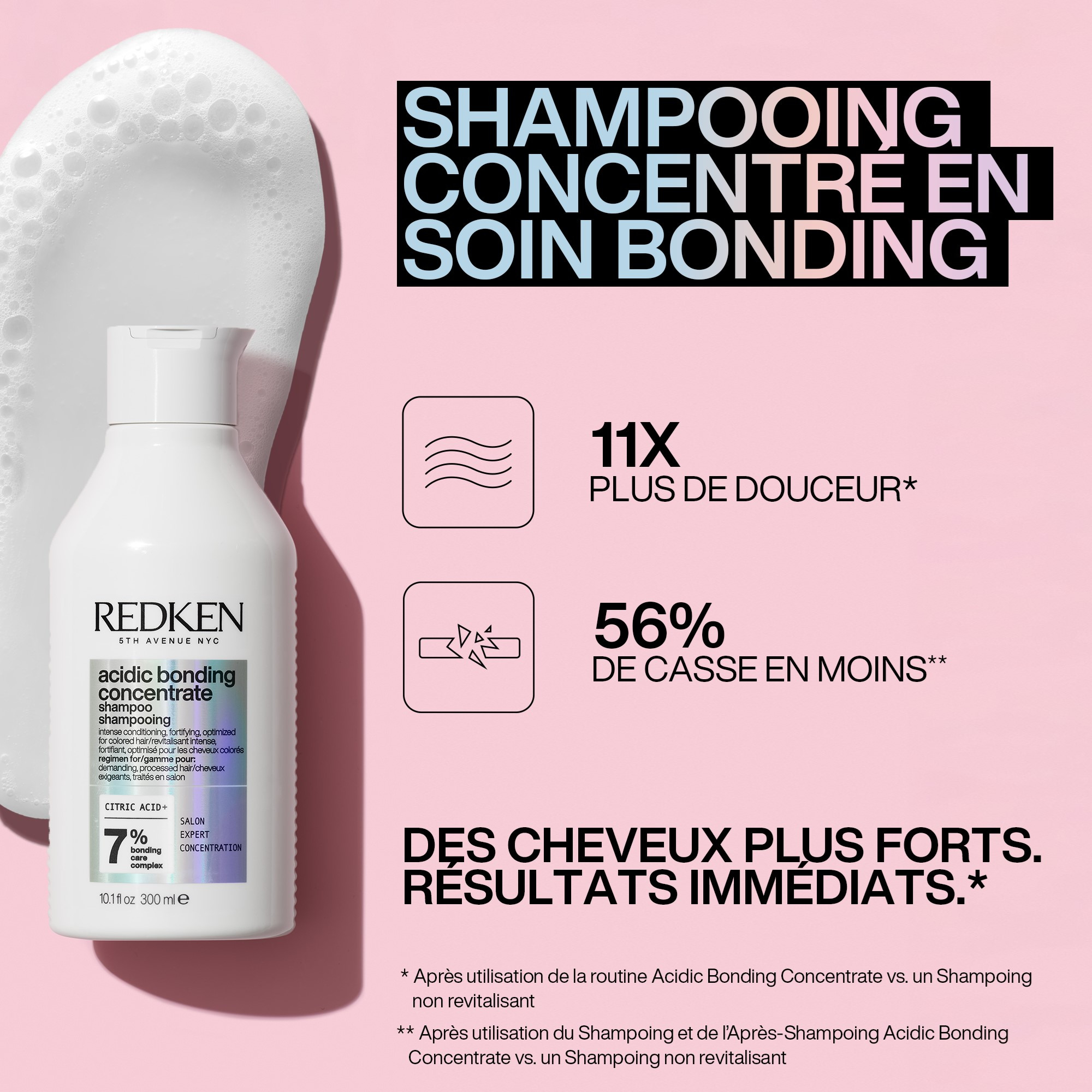 Coffret Acidic Bonding Concentrate – Cheveux Abîmés — vue 5