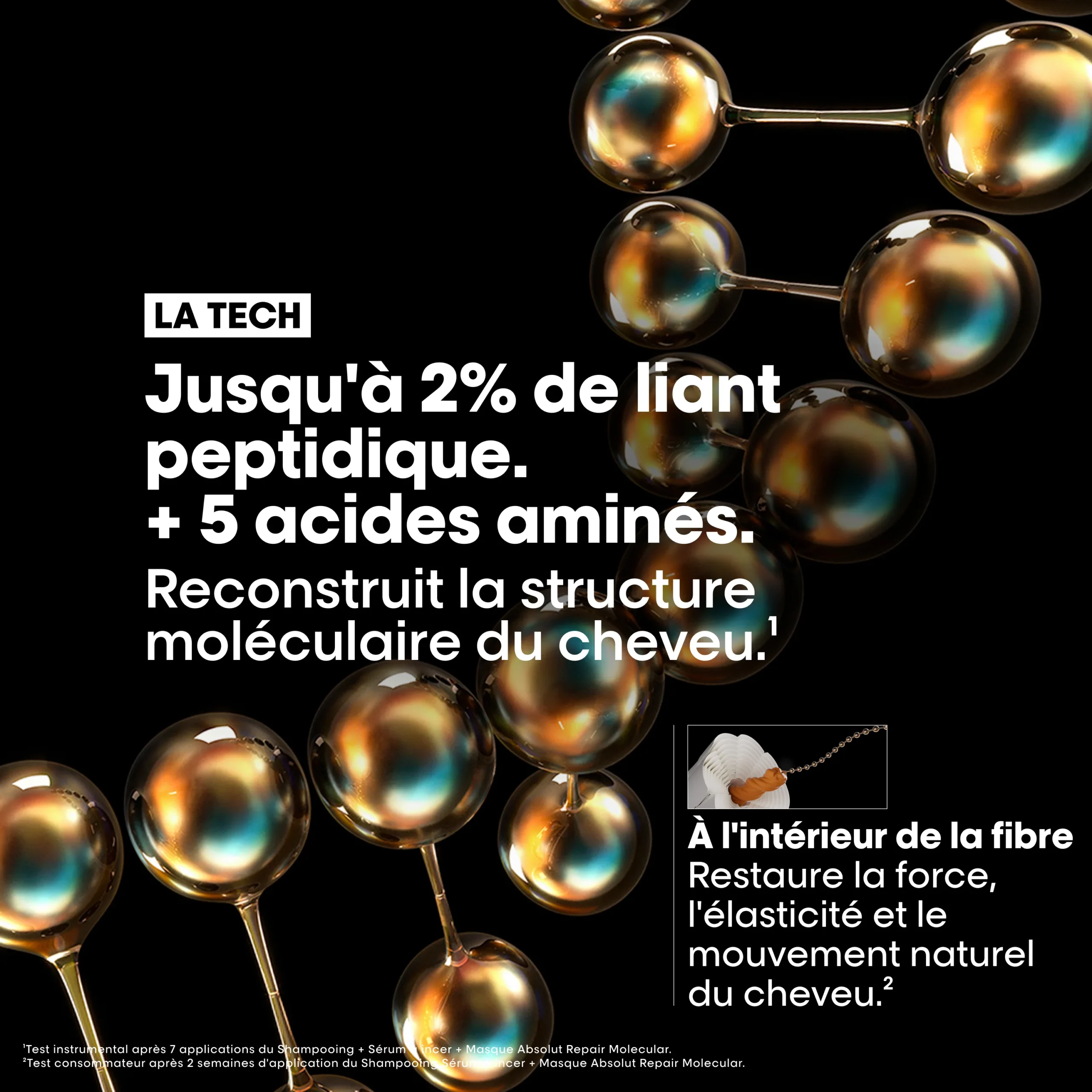 Coffret Absolut Repair Molecular L'Oréal Professionnel — vue 8