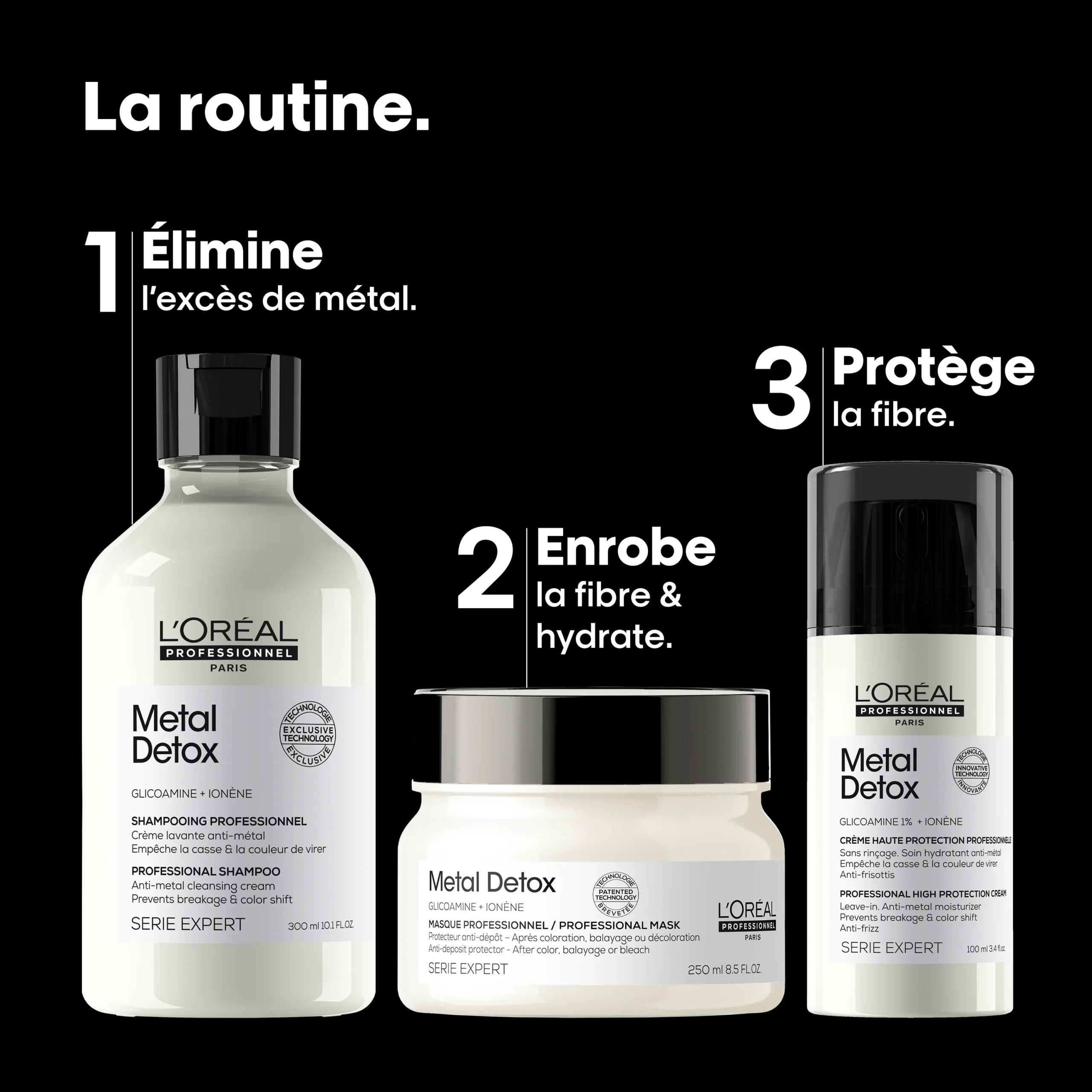Coffret Metal Détox L'Oréal Professionnel — vue 3