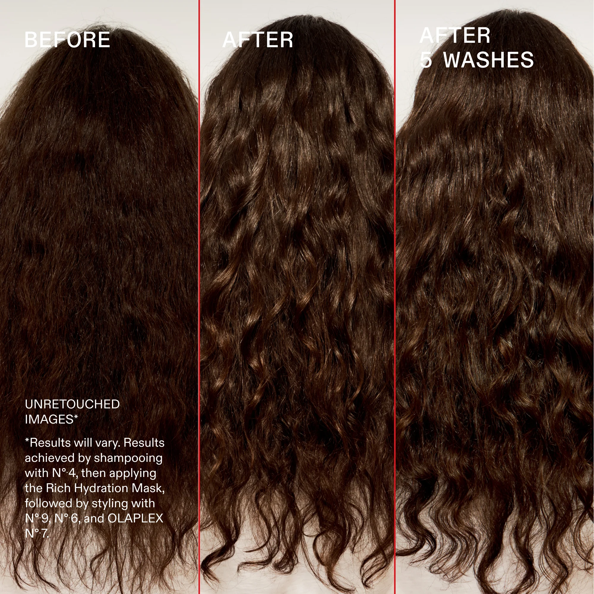 Coffret Hydration Heroes Olaplex — vue 5