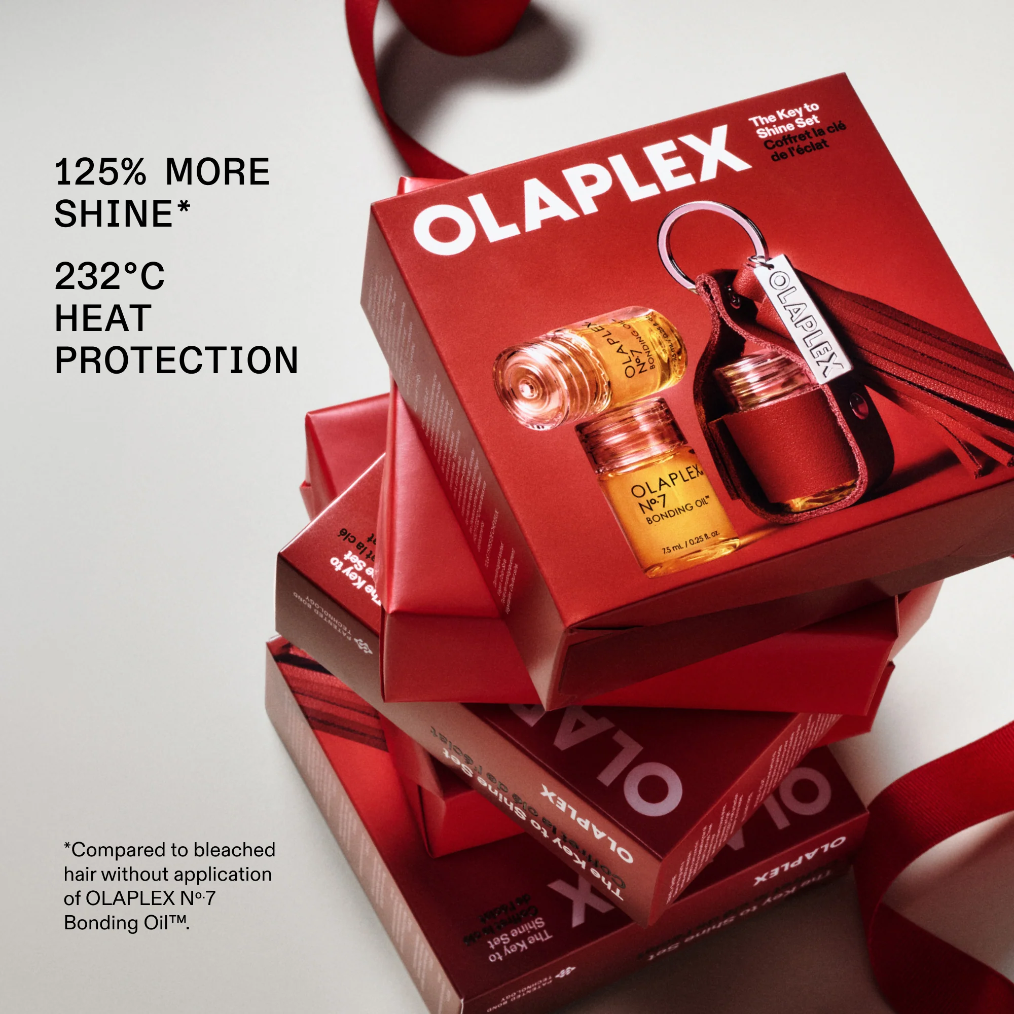 Coffret The Key to shine set Olaplex — vue 4