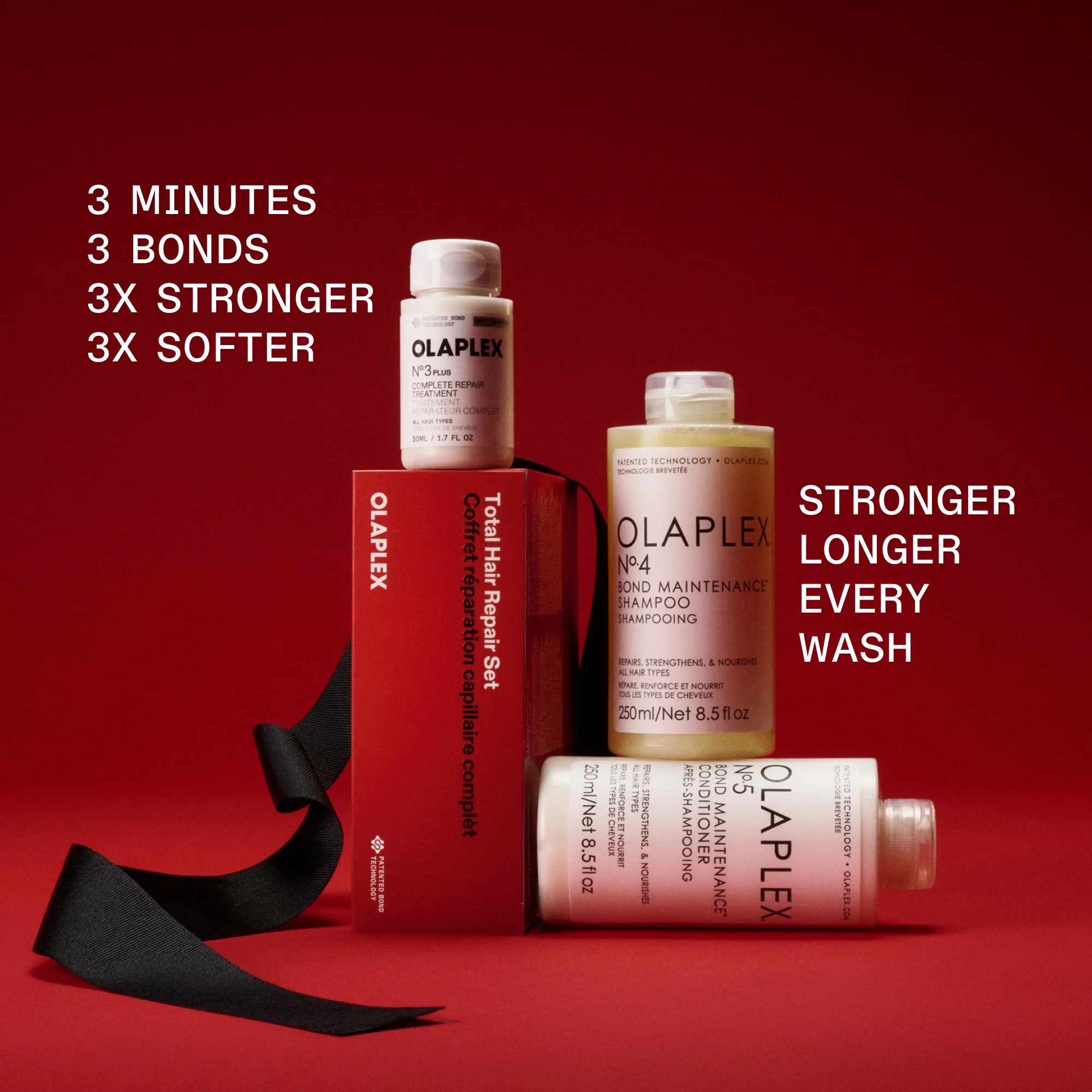 Coffret Total Hair Repair Olaplex — vue 3