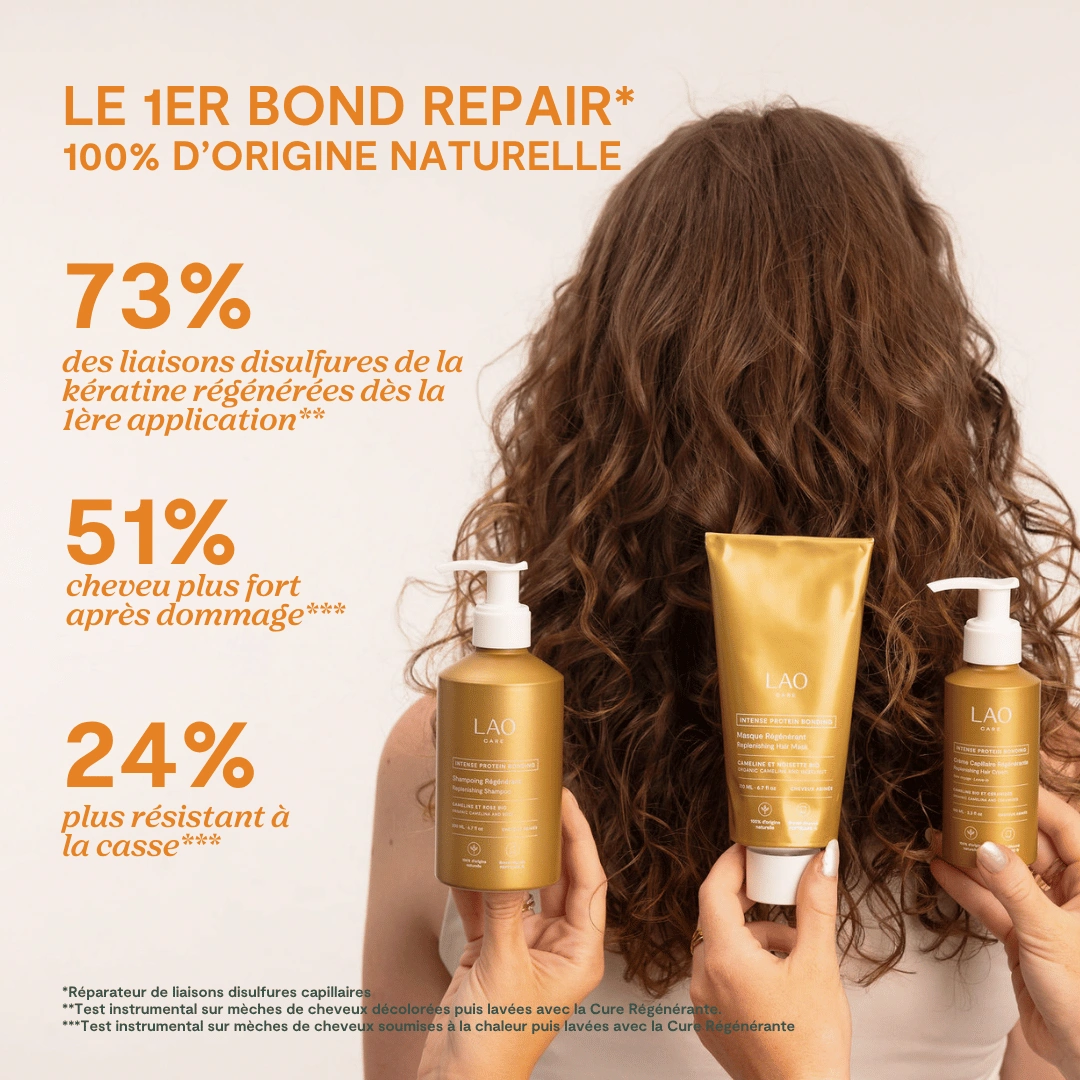 Trousse voyage Cure régénérante Lao Care — vue 3